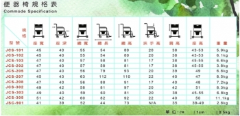 均佳-不銹鋼洗澡便器椅(拆手型) #馬桶椅#便盆椅