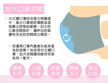 【順易利】成人3D立體醫用口罩